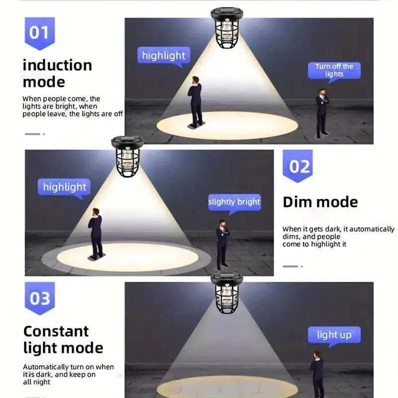 Solar LED Outdoor Wall & Camping Light